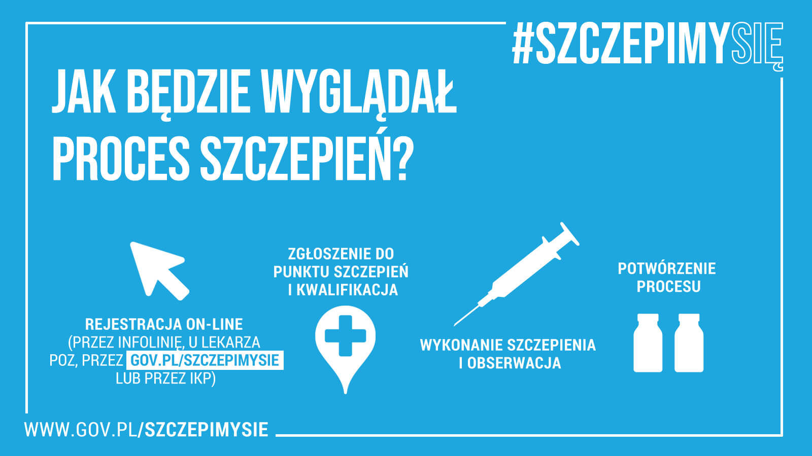 plakaty o szczepieniach covid-19