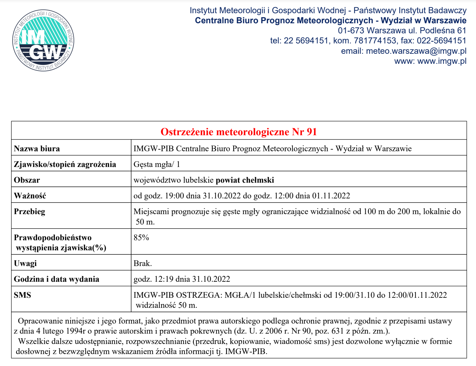 ostrzezenie31102022