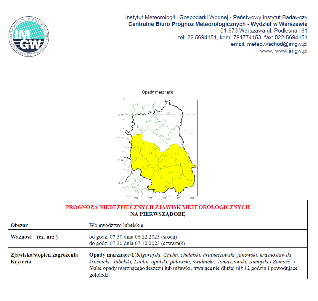 pogoda6122023