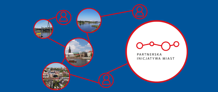 partnerska inicjatywa