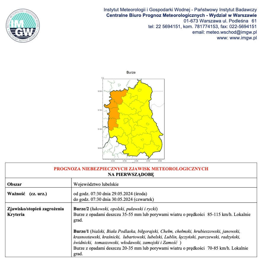 pogoda28052024